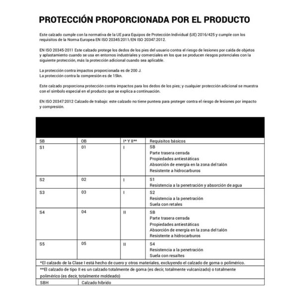 Imagen-proteccion-del-producto-1